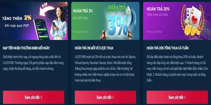 Tin tức khuyến mãi và ưu đãi mới nhất từ helo888